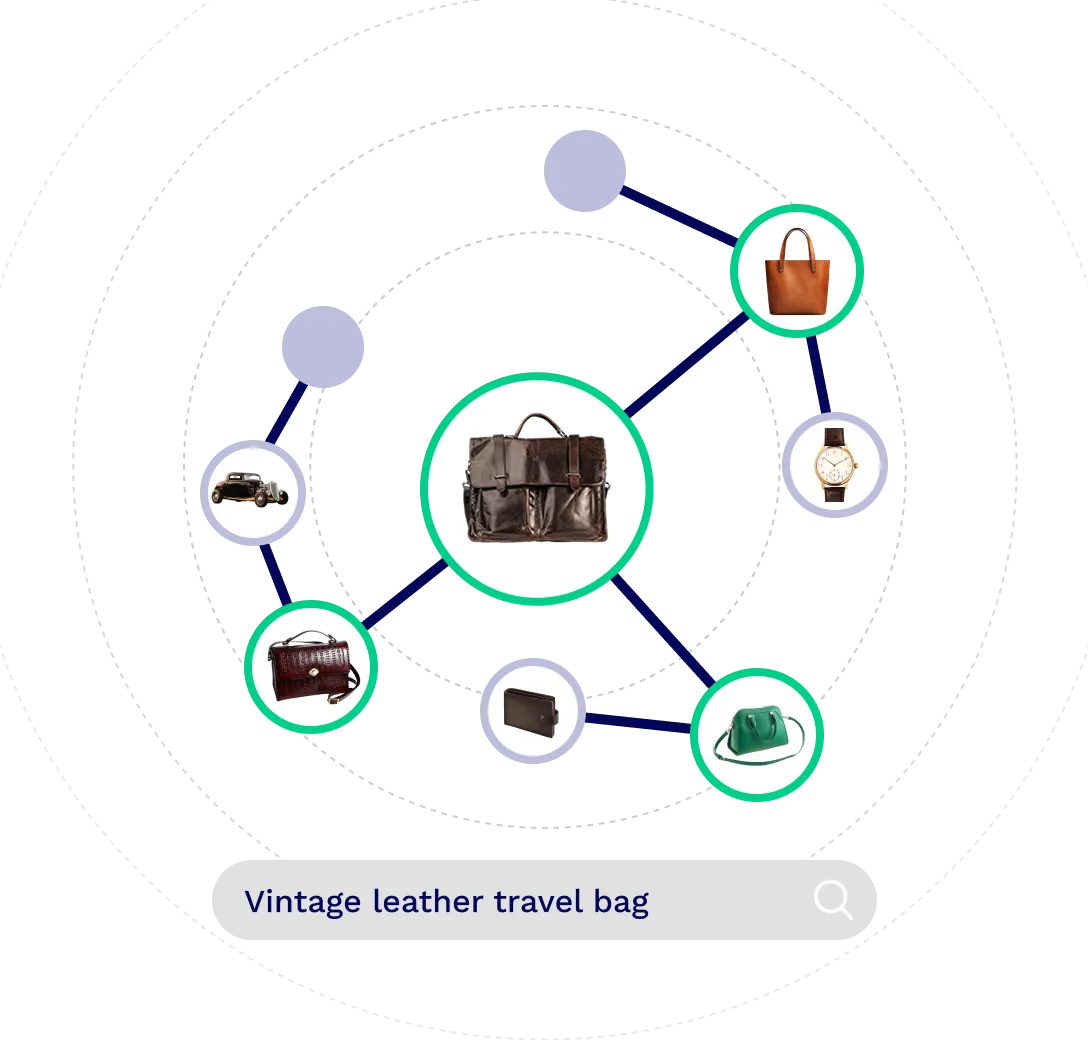 Search by meaning